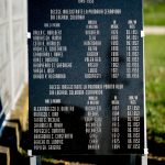 Placa comemorativa detinuti politici Poarta alba